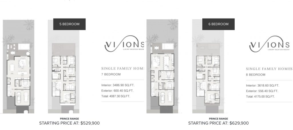 Visions Resort townhome floorplans